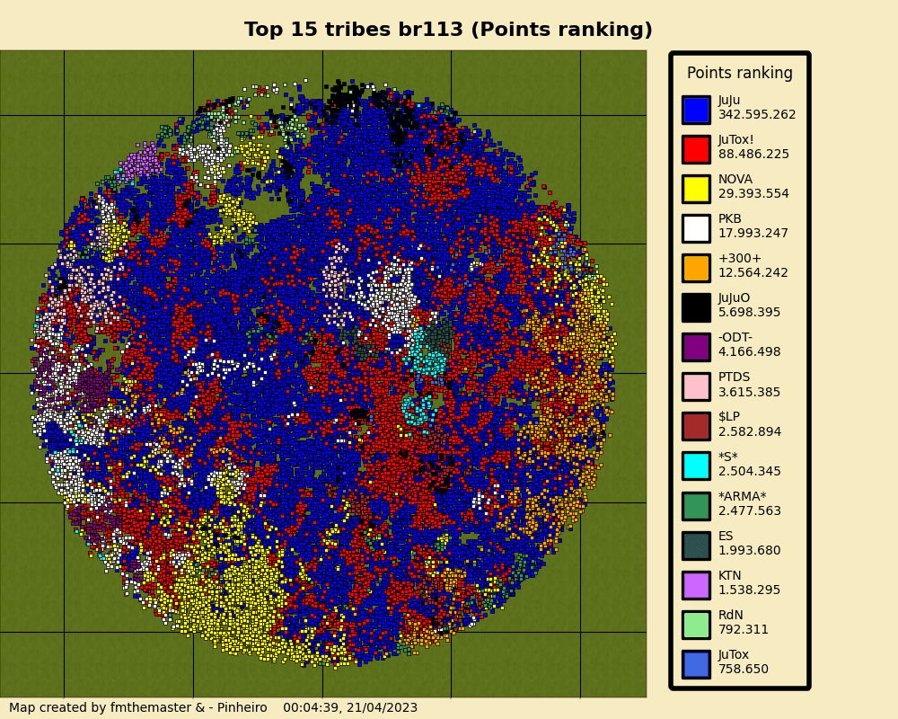 topTribesPointsrankingbr113.png