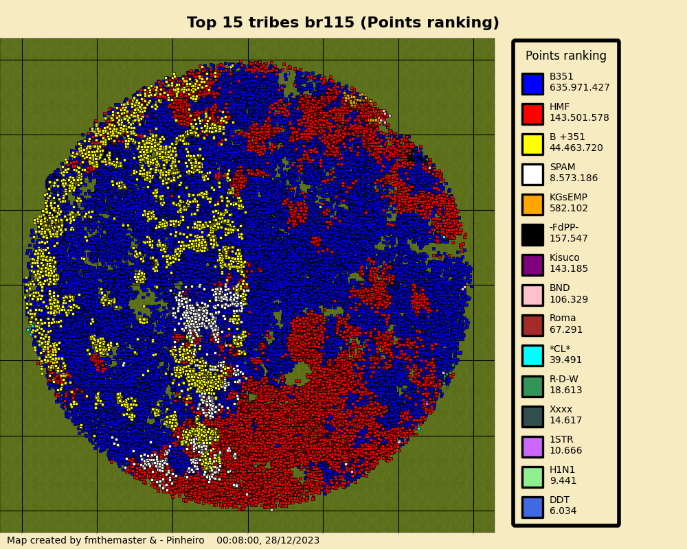 topTribesPointsrankingbr115.png