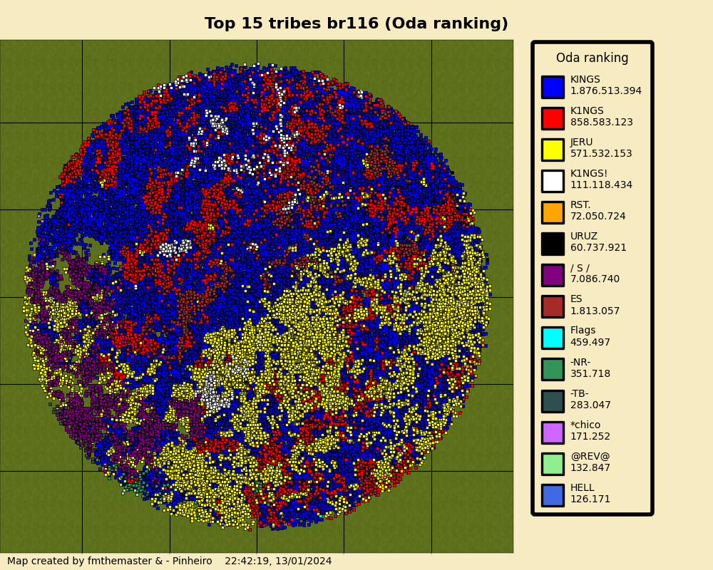 topTribesOdarankingbr116.png