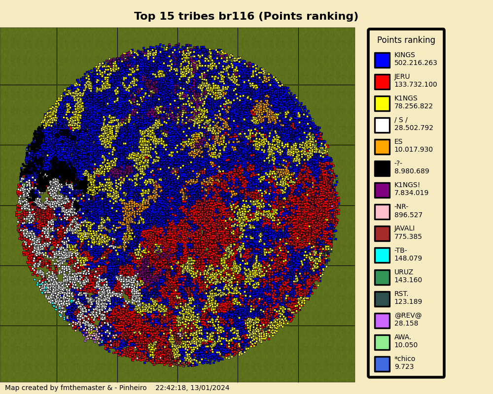 topTribesPointsrankingbr116.png