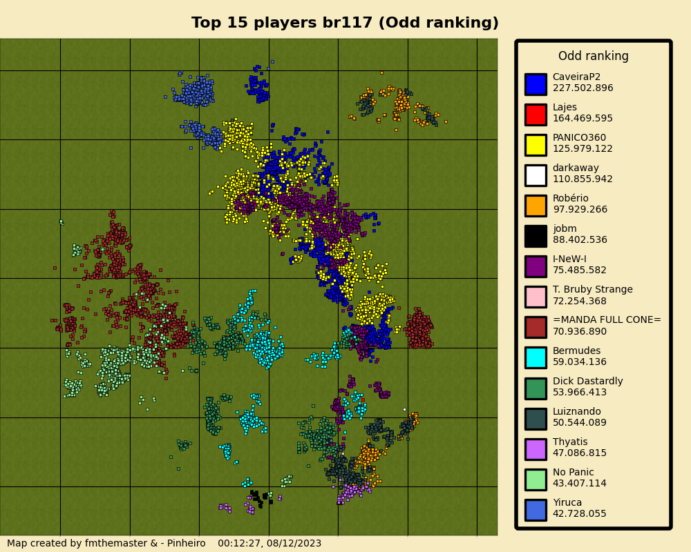 topPlayersOddrankingbr117.png