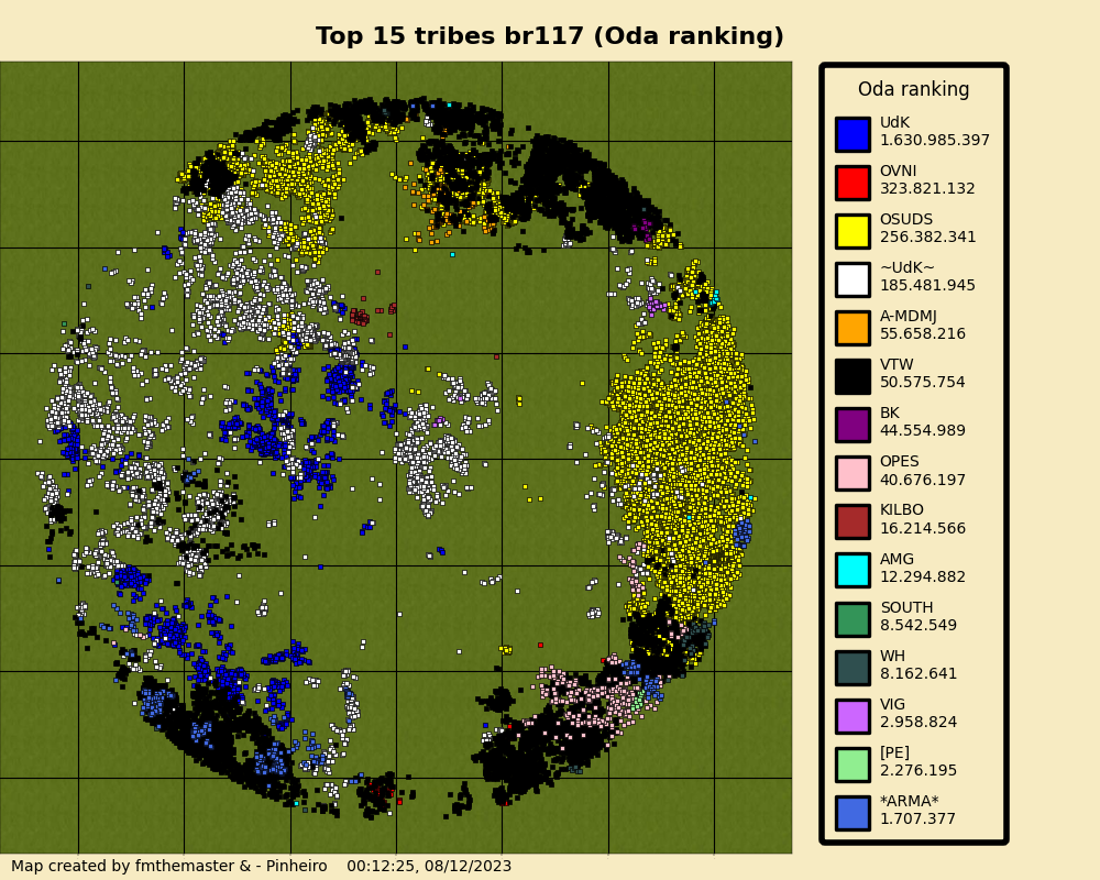 topTribesOdarankingbr117.png