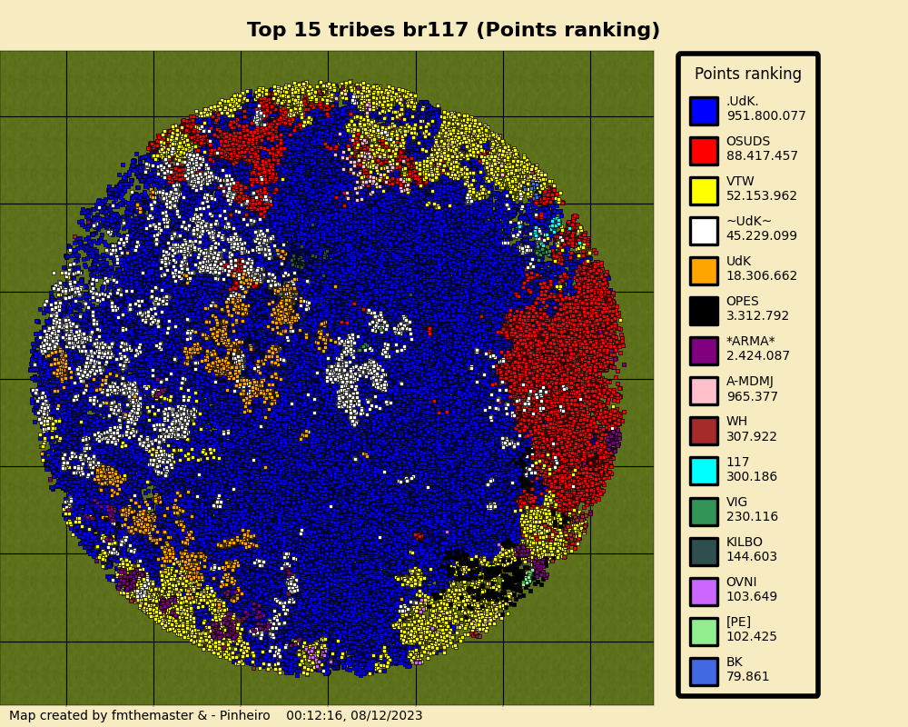 topTribesPointsrankingbr117.png