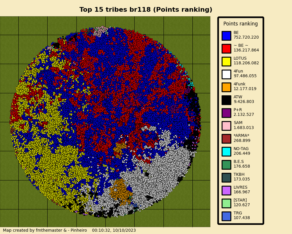 topTribesPointsrankingbr118.png