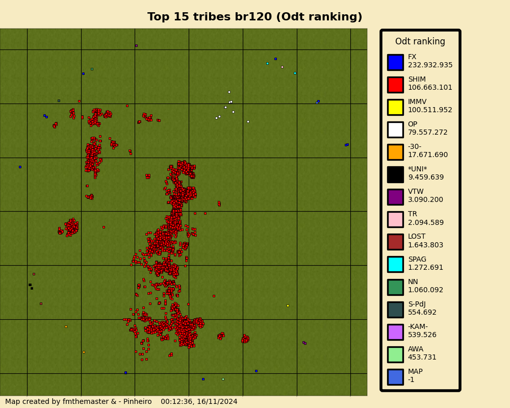 topTribesOdtrankingbr120.png