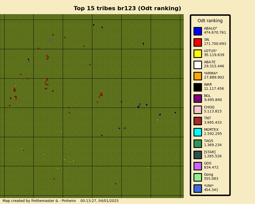 topTribesOdtrankingbr123.png