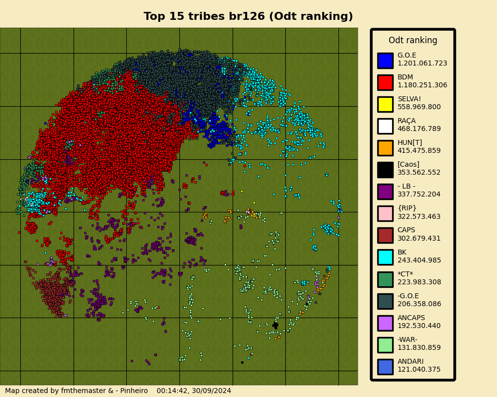 topTribesOdtrankingbr126.png