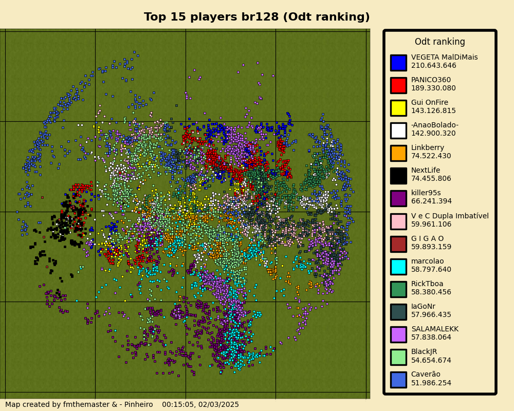 topPlayersOdtrankingbr128.png