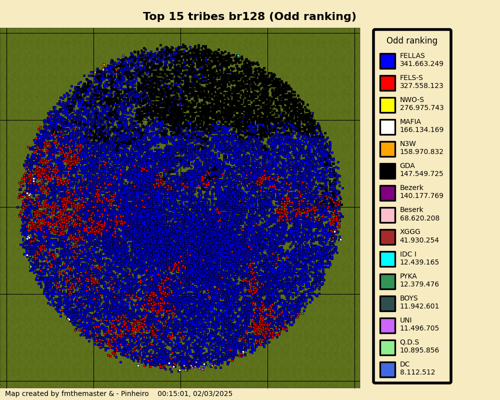 topTribesOddrankingbr128.png