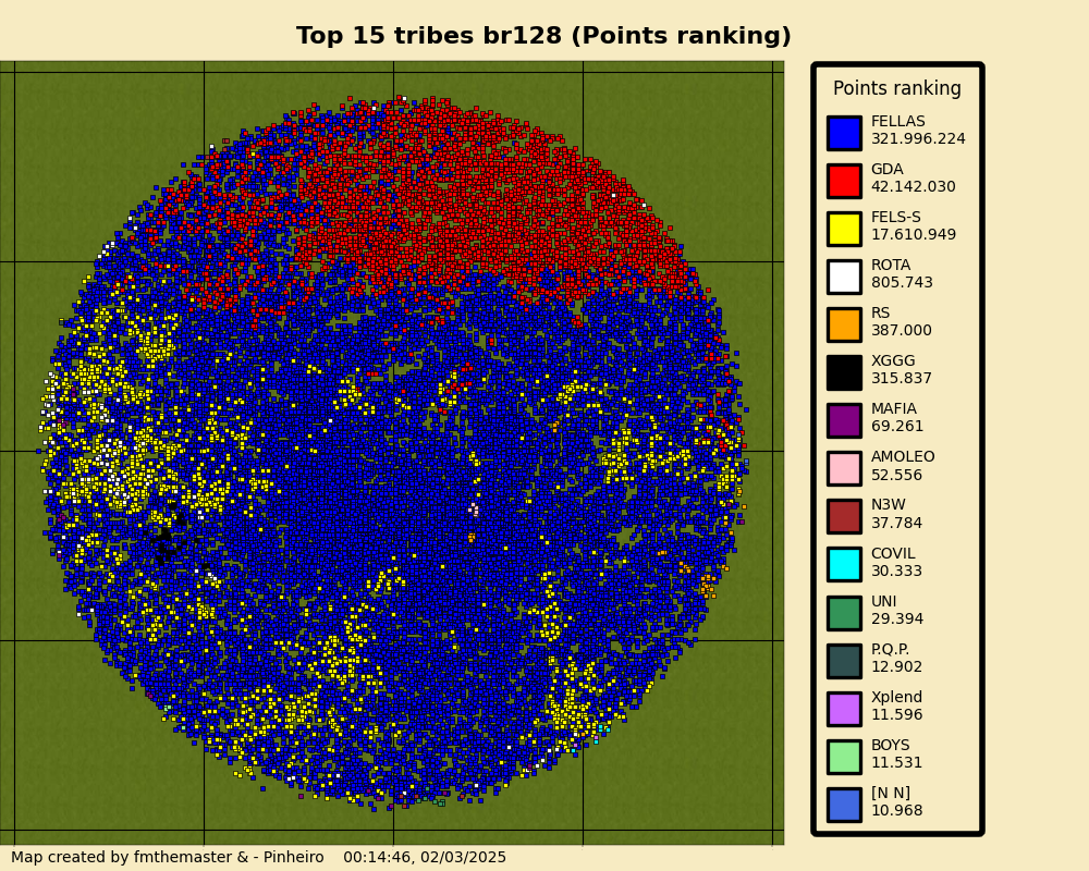 topTribesPointsrankingbr128.png