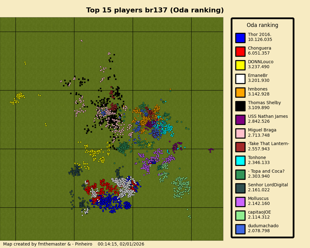 topPlayersOdarankingbr137.png