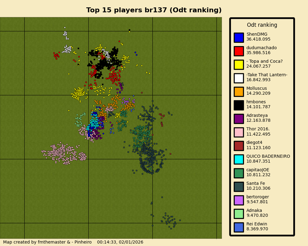topPlayersOdtrankingbr137.png