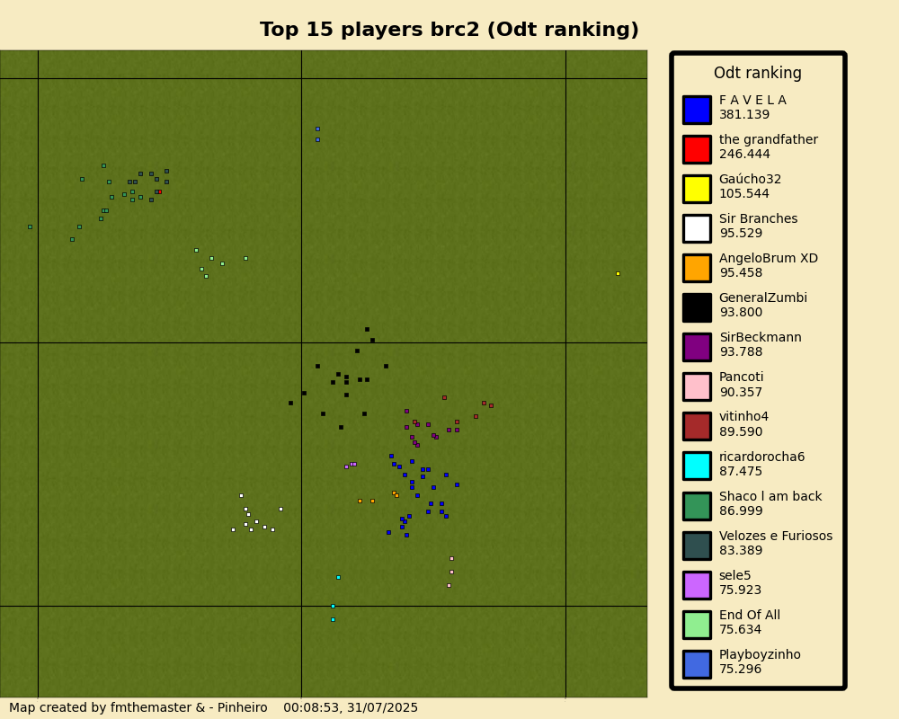 topPlayersOdtrankingbrc2.png