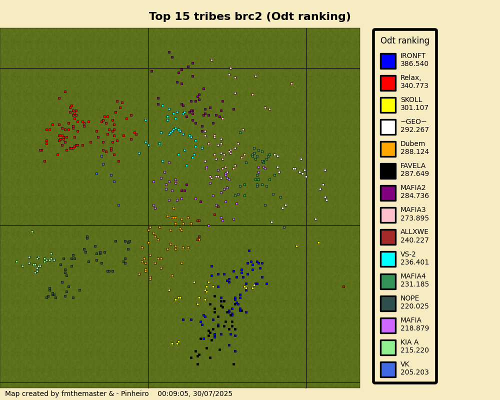 topTribesOdtrankingbrc2.png