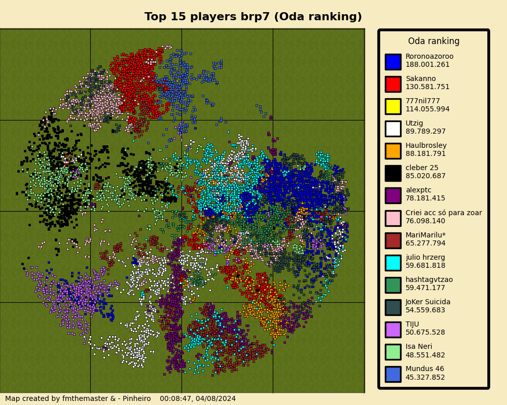 topPlayersOdarankingbrp7.png
