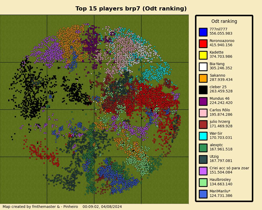 topPlayersOdtrankingbrp7.png