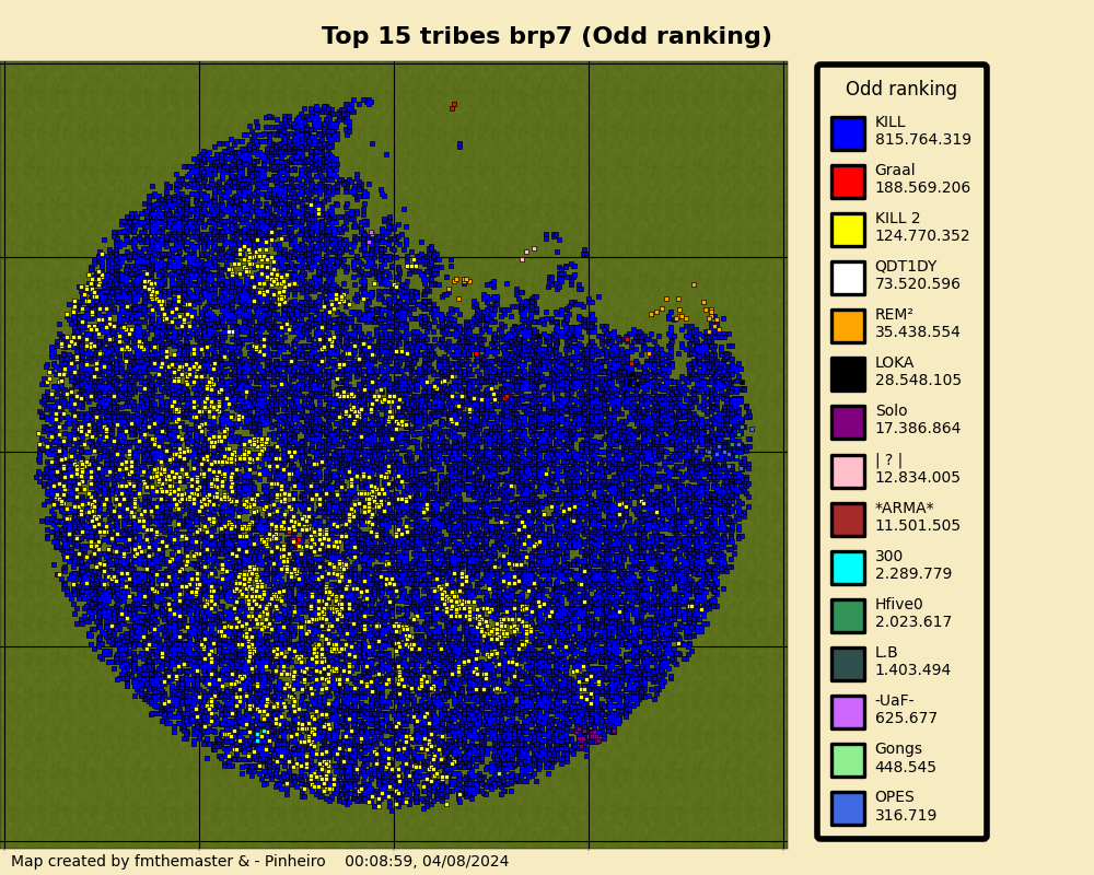 topTribesOddrankingbrp7.png