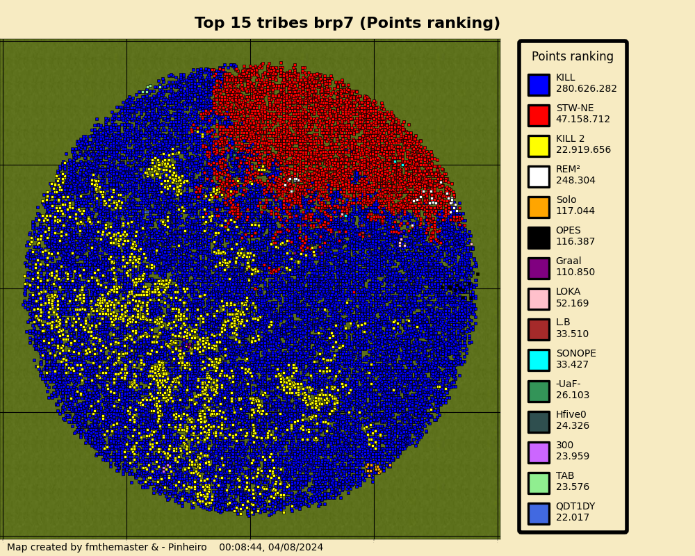 topTribesPointsrankingbrp7.png