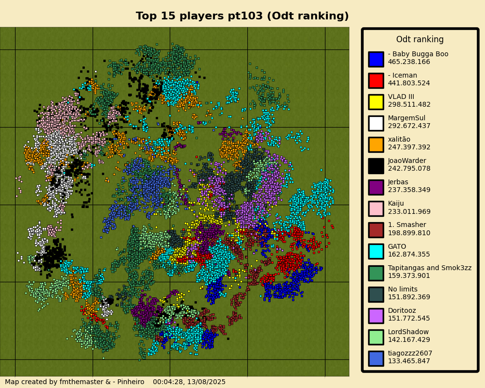topPlayersOdtrankingpt103.png