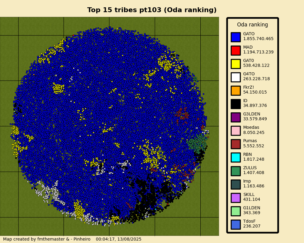 topTribesOdarankingpt103.png