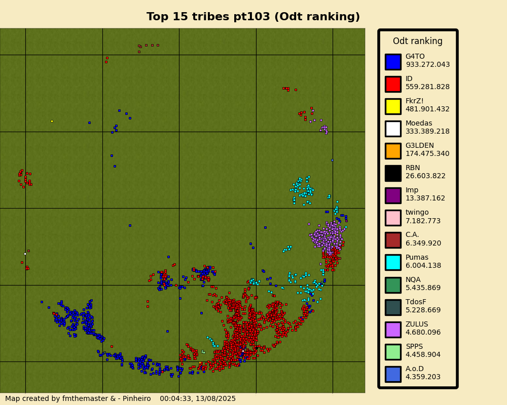 topTribesOdtrankingpt103.png