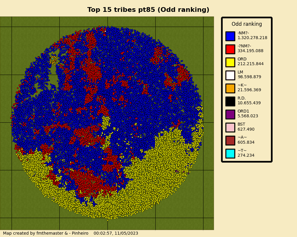 topTribesOddrankingpt85.png