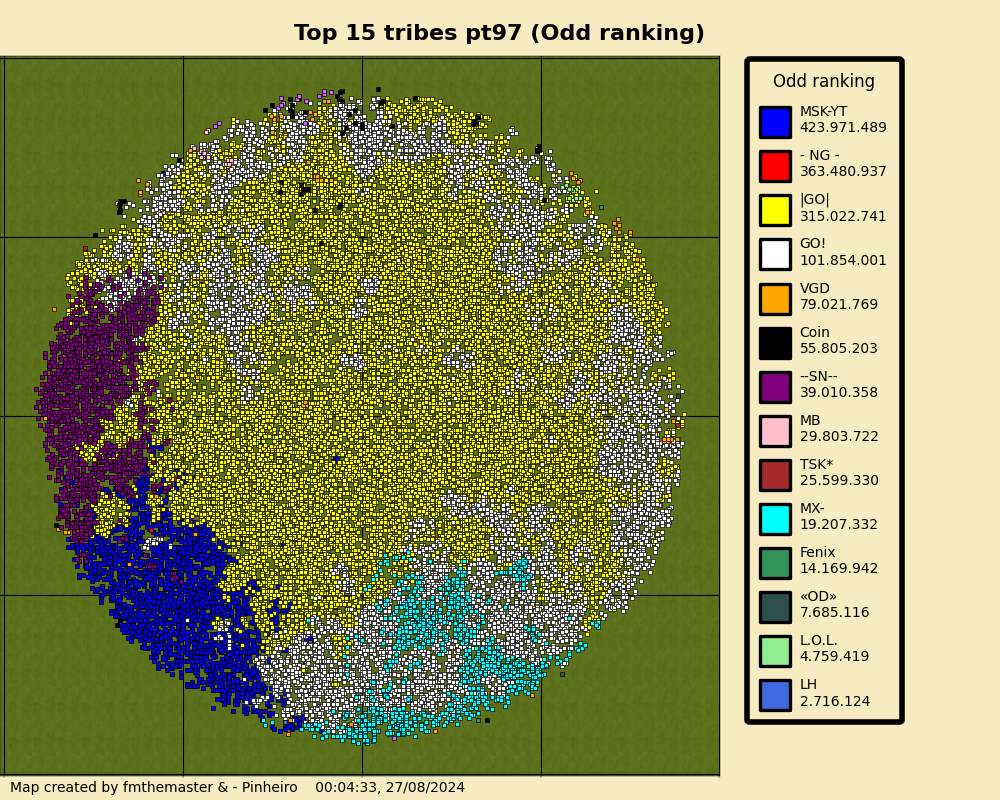 topTribesOddrankingpt97.png