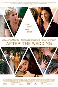 Filmposter van de film After the Wedding