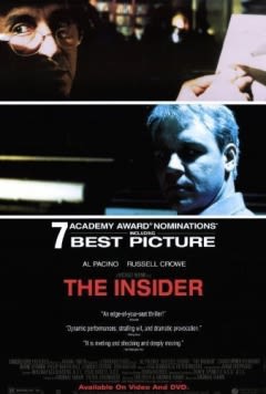 Filmposter van de film The Insider (1999)