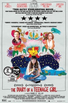 Filmposter van de film The Diary of a Teenage Girl