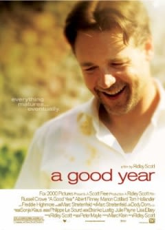 Filmposter van de film A Good Year