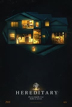 Filmposter van de film Hereditary (2018)