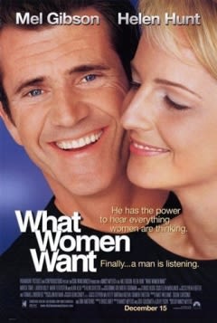 Filmposter van de film What Women Want