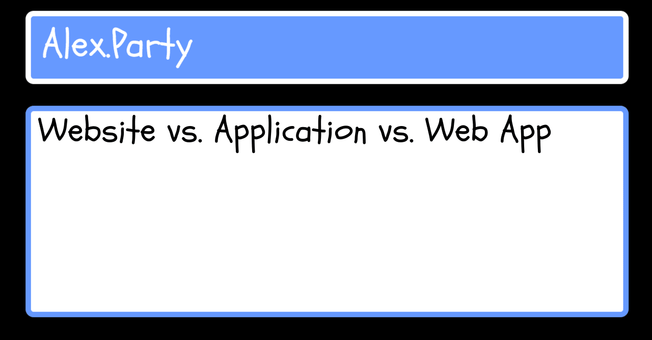 Website Vs Web Application (Web Apps): Differences Explained 2023