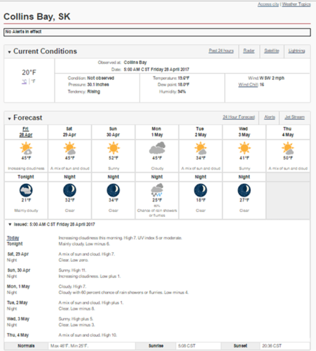 The season is about to start at Wollaston Lake's Minor Bay Lodge. If you want to take the ultimate trophy pike trip this year don't wait to check their pricing and availability! 888-458-0865.

http://bit.ly/2mwVLv2

#Fishing | #Adventure | #FinAndField