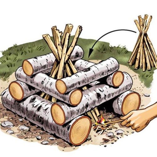 How to Build a Log-Cabin Council Fire // By T. Edward Nickens

The log cabin council fire is a great warm-weather blaze: It puts out plenty of light with less heat than other campfire lays, and burns a long time with smaller pieces of fuel so you don’t break a sweat hauling Yule logs back to camp. It’s a bit of a pyro mash up. The outside is a log cabin fire built of slow-burning green wood, inside of which burns a teepee fire that throws out tall flames to light your way. 

Shell Construction
First, build the outer shell of a log cabin fire. Start with two 6-inch-diameter logs about 24 inches long, and build a log cabin fire of 2 logs for each of 4 “stories,” using smaller logs as you go up. Choose whole green logs or branches of a slow-burning wood that won’t throw a lot of sparks, such as white oak, ash, birch, or ironwood. Keep these structural logs whole. Split wood burns more quickly, and you want this to burn very slowly. The log-cabin walls will hold the sticks of the teepee fire upright, and that’s the next step.

Stoke the Furnace
Inside the log cabin structure, build a teepee fire of dry sticks, branches, and split woods. Break some of these pieces into lengths 6 inches taller than the log cabin structure. When burning, they’ll produce tall flames that give out plenty of light.

Turn on the Light
Inside the teepee, lay your tinder bundle and light it. Now use wood as a mood-setting dimmer switch: Feed the teepee fire from the top as the flames consume the wood. If the log cabin walls start to burn too quickly, dose with water to knock back the flames.

Illustration by Steve Sanford