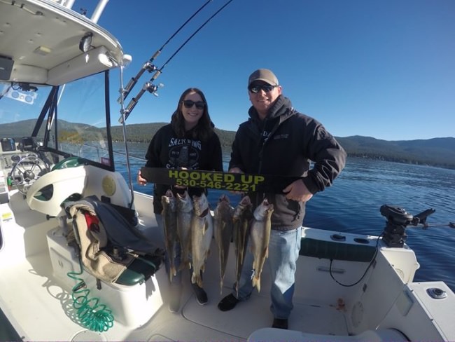 What a good day,  no wind, lots of fish, 
Great to meet you both, have fun on your stay here 😎