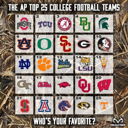 Hunting season means kicking off College Football. Who is you favorite team?  #Hunting #NCAA #Top25 #FinandField