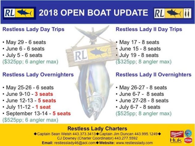 If you don't have 5 friends to split the cost of a charter, then an open boat trip might be perfect for you! Check out the open boat details on Restless Lady Charters (http://bit.ly/2drZ1V6)!