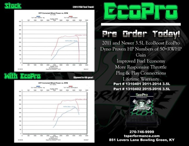 We have been getting a lot of calls from guys towing fishing boats needing more power or wanting more fuel economy. We cover all major brands Gas and Diesel.  If you guys have any questions please post them up and we will be glad to answer them.