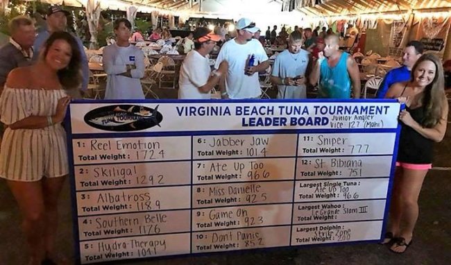 Day 1 of the Virginia Beach Tuna Tournament looks like it was fun. Wonder what Day 2 will bring? #Fishing #VBTT #Tuna #Adventure #FinandField