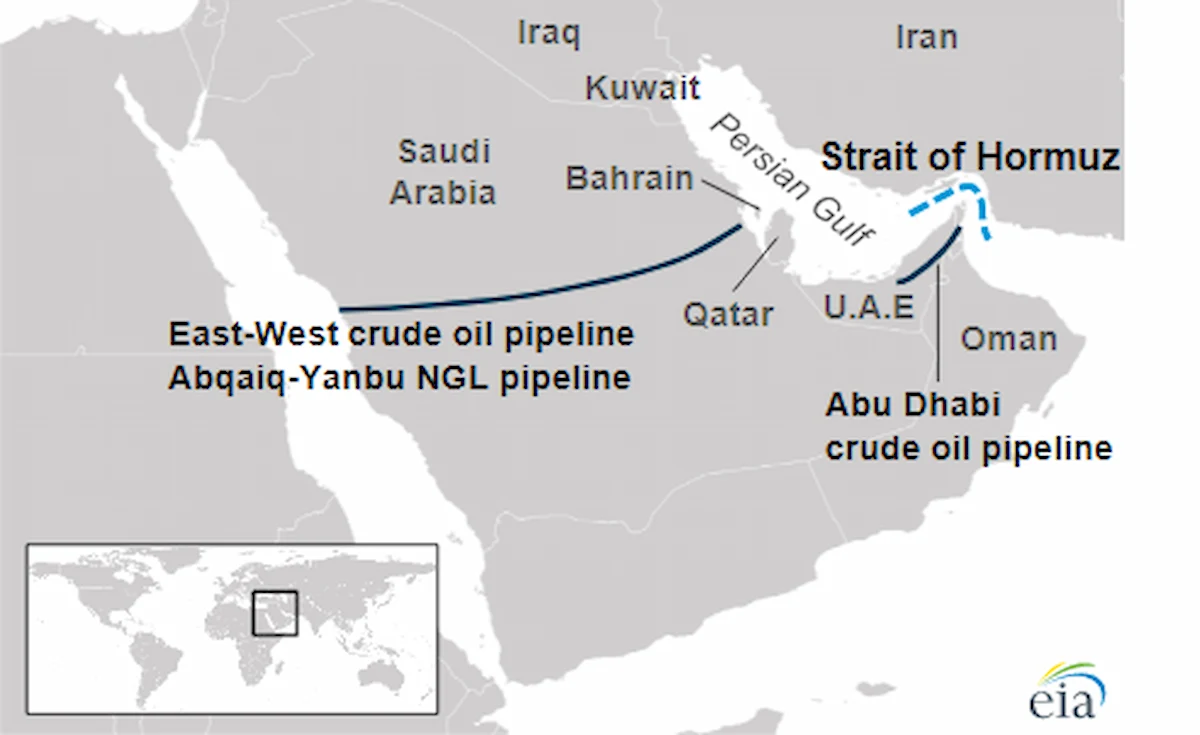 Map showing key oil pipelines and the strategic Strait of Hormuz in the Middle East