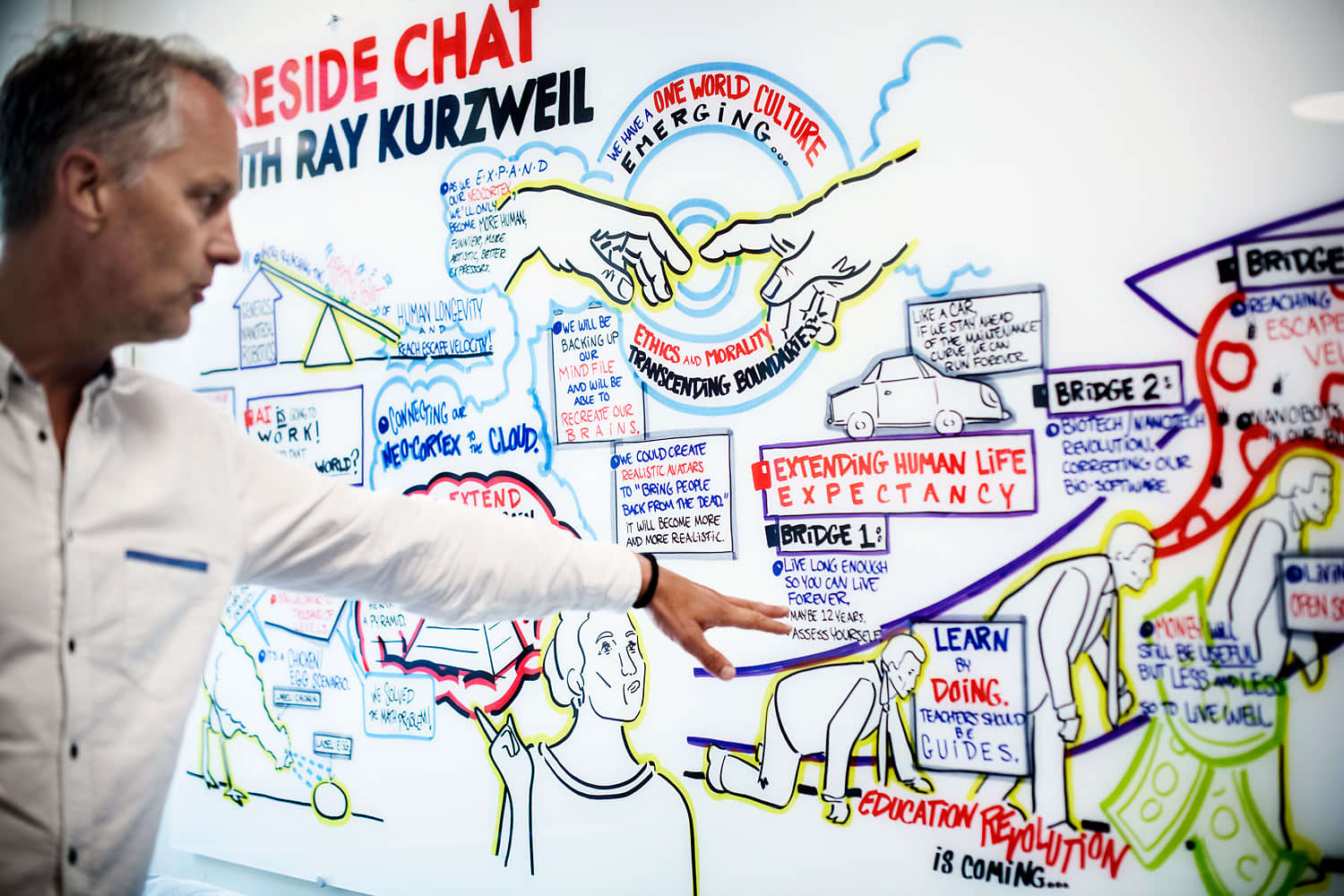 TILPASNINGER: Vi må lære oss å koeksistere med robotene, understreker Anders H. Lier. Det mener han vi må gjøre ved å dyrke noen av våre kjerneverdier som mennesker, nemlig empati, kreativitet og fantasi.