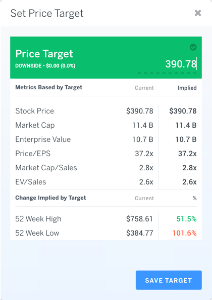 price-target-save