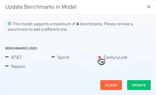 Model Remove Benchmark