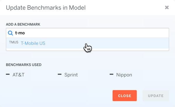 Model Search Benchmark