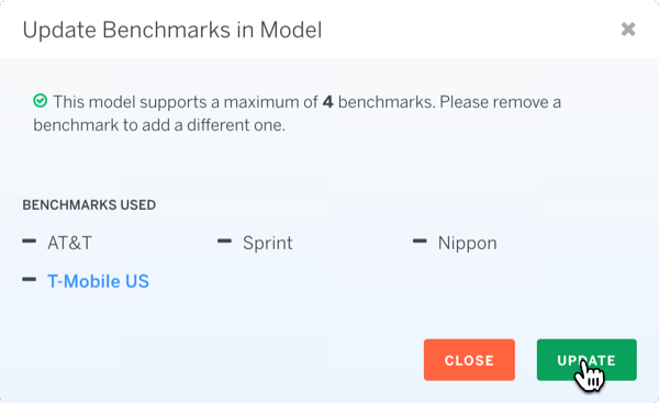 Model Update Benchmarks