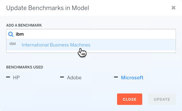 Model Search Benchmark