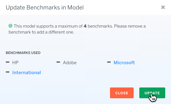 Model Update Benchmarks