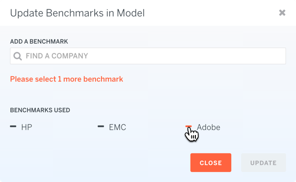 Model Remove Benchmark